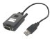 SANDBERG USB to Serial Link 9-pin USB 2.0 Konverter fuer Serial COM 9-pin Geraete Mobil RS232