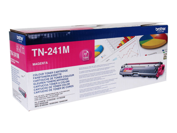 BROTHER HL-3140CW/3150CDW/3170CDW Toner magenta Standardkapazität 1.400 Seiten 1er-Pack