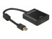 DELOCK Adapterkabel mini DisplayPort 1.2 Stecker > HDMI Buchse schwarz 4K Aktiv