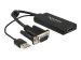 DELOCK Adapter VGA + Audio zu HDMI mit Kabel schwarz