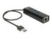 DELOCK HUB USB 3.0 3 Port extern + 1 x Gigabit LAN Port schwarz