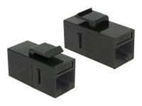 DELOCK Keystone Modul RJ45 Buchse > RJ45 Buchse Cat.6...