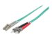 INTELLINET LWL Kabel LC/ST OM3 2m aqua 50/125um Duplex Multimode