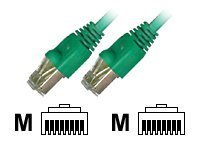 EFB RJ45 Patchkabel S/FTP Cat.6 LSZH 2m GRUEN reines...